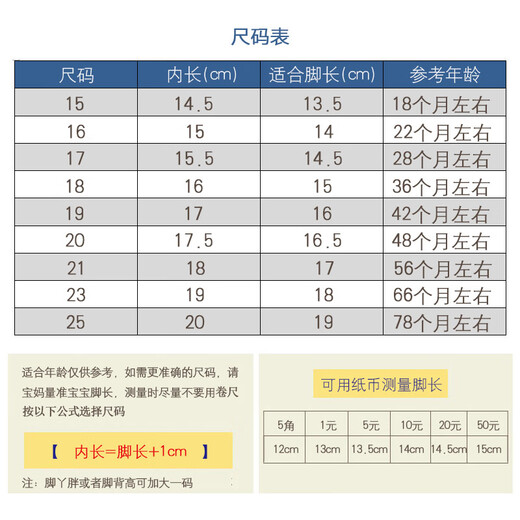 Jindouzi children's slippers 1-5 years old, home non-slip boys' soft-soled cloth shoes, thousand-layer bottom T196 24, inner length 15cm, size 16 recommended foot length 14cm