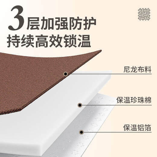 
Che Guimu thermal insulation bag thermal insulation bag 15 liter lunch box bag thermal insulation box portable ice bag refrigeration bag breast milk medicine cold protection