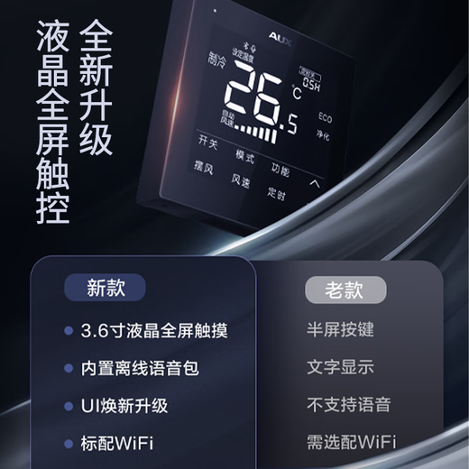 奥克斯（AUX）【国家补贴20%】中央空调风管机3P2P1.5P一拖一家用客厅空调嵌入式0元安装变频冷暖空调一级能效 大3匹 一级能效+超薄+全直流变频【语音操控】