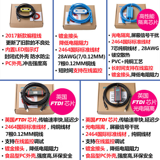 艾莫迅 适用台达PLC编程电缆DVP ES EX EH系列编程通讯线数据下载线USBACAB230 【镀金蓝】镀金接口+纯铜线芯