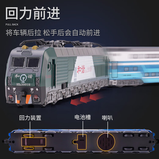 Zhiai Dongfeng Green Locomotive Моделирование сплав сплав Гармония высокоскоростной железной дорогой игрушечный автомобиль модель мальчика для детей Harmony Locomotive_red