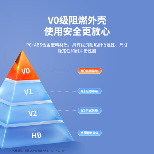 Netac 3C certified aircraft power bank 20000 mAh supports 22.5W super fast charging ultra-thin compact portable power bank suitable for Huawei, Apple and Xiaomi mobile phones Black