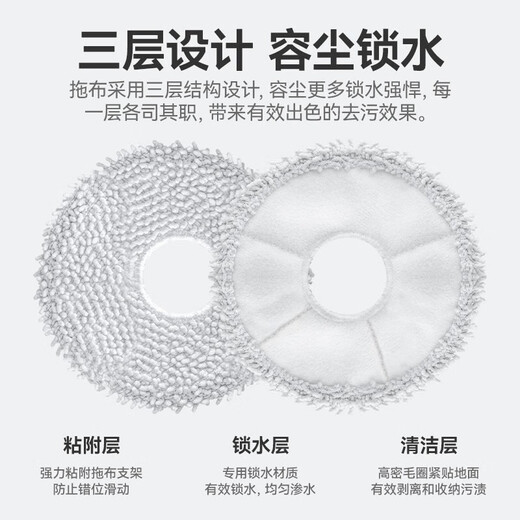 Wanchuang suitable for Roborock sweeping robot accessories P10S/P10 Pro dust bag rag mop roller brush main brush side brush filter cleaning fluid consumable accessories