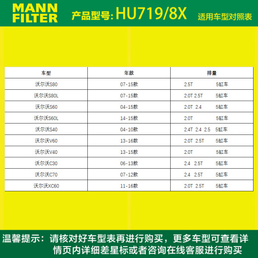 曼牌（MANNFILTER）机油滤清器机滤HU719/8x/HU719/8xM沃尔沃S60LCX60S40S80LC30XC90
