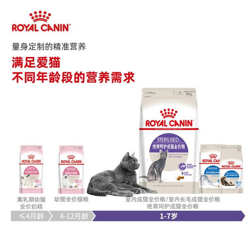 ROYAL CANIN Royal Cat Food SA37 Neuter and Care Adult Cat Food 2kg Neuter and Care Adult Cat Food 2kg