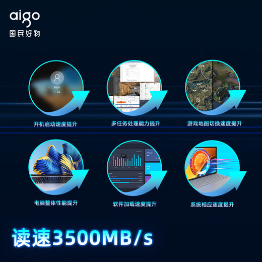 爱国者（aigo）256GB SSD固态硬盘 M.2接口NVMe协议 PCIe3.0原厂TLC颗粒 台式机笔记本通用P3500 读速3500MB/s