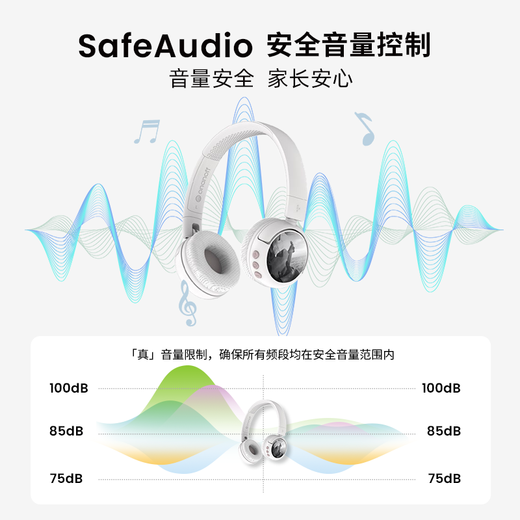 onanoff儿童蓝牙耳机高品质头戴式益智玩具有线无线双模式 学生听音乐英语网课学习性价比款 POPFUN白色