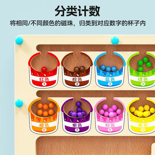 Jiayile Kinder magnetische kleine Labyrinth Perlen Spielzeug Magnetpenkonzentration Spiel Kindergarten Geburtstag Geschenk Begleiter Dinosaurier 10 Farb Magnetische Perlen Weisheitsplattenmagnetische Stift