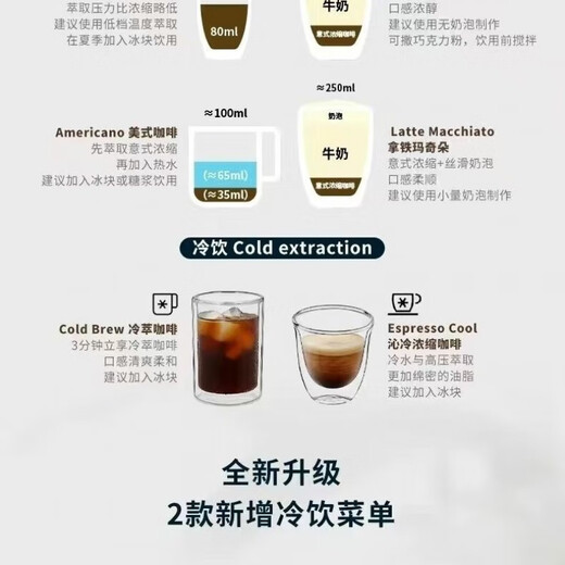 
Delonghi Silver Knight Upgrade Cold Brew Edition Integrated Semi-Automatic EC9865 Coffee Machine Home Commercial China EC9865