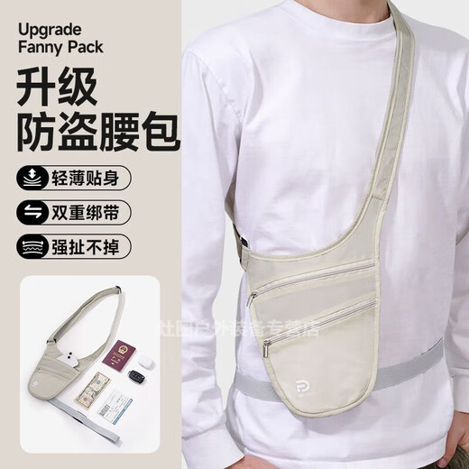 Sac de taille antivol de Rade Raft, voyage de voyage à l'étranger, voyages européens invisibles et sûrs, semets pour hommes et seins féminins, colis bleu 1