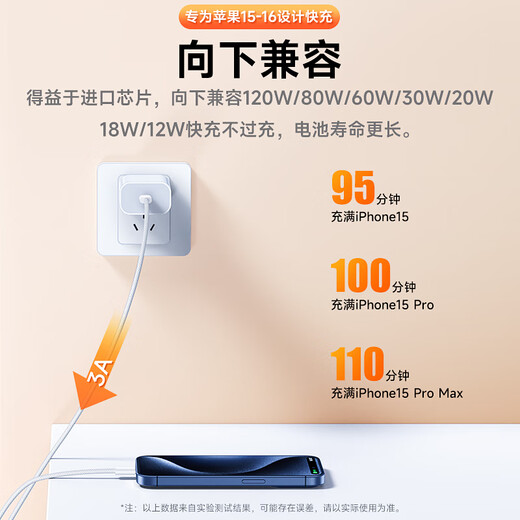 IMEV Apple 15/16/17 data cable 2 meters PD120W adapted to the original USB-C dual Type-c charging cable for fast charging iphone15/16Pro/17promax Air mobile phone Apple 15-17 braided cable original 120W-2 meter cable universal for Apple 15/16/17 full series