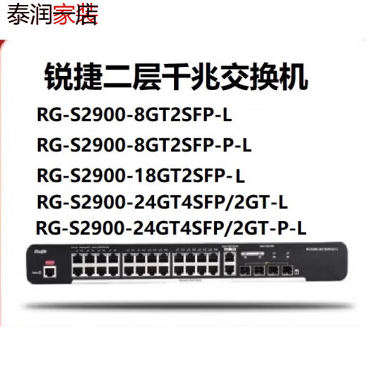RG-NBR6120-E 6135 6125 6205 6215 6210-E V2 Gateway-Router RG-NBR6 RG-NBR6210-E (mit 1000) Brandneu