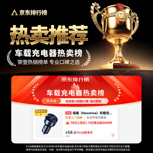 Newmine car charger fast charging super supports Apple Huawei Xiaomi one-to-three car cigarette lighter