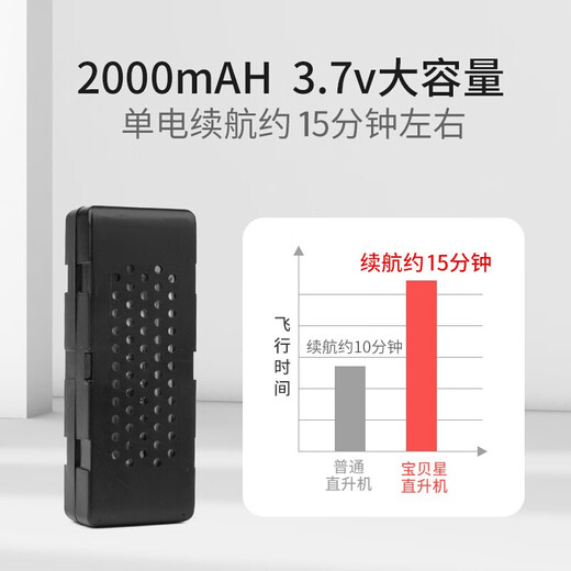 超大型遥控飞机抗摔男孩直升机儿童玩具航拍器小学生耐摔王 50CM超大合金版定高版-雅致黑 超值2电1电
