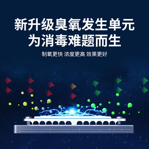 EVANLEY wall-mounted ozone generator industrial commercial school laboratory food factory packaging workshop disinfection machine garbage room purification air deodorization disinfection sterilization ozone machine 5g/h (50 square meters) remote control timing durable model