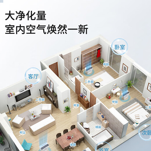 
LeTV (Letv) M719 intelligent sweeping robot air purifier