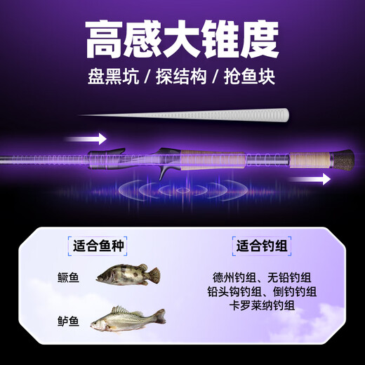 创威虫影路亚竿24新款直柄枪柄碳素鳜鱼鲈鱼超快调黑坑专业虫竿钓鱼竿 2.03m 枪柄虫竿C682ML/富士SIC环