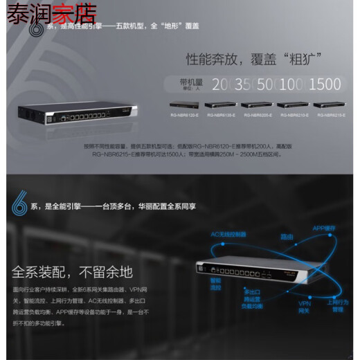 RG-NBR6120-E 6135 6125 6205 6215 6210-E V2 Gateway-Router RG-NBR6 RG-NBR6210-E (mit 1000) Brandneu