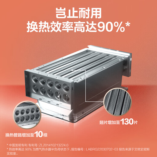 Smith (A.O.SMITH) Garnet 13-liter stainless steel gas water heater, national subsidy, stainless steel heat exchanger package for 8 years, precise control of constant temperature, wind resistance and anti-freeze household natural gas JSQ26-TC1