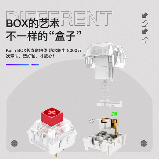 Black Canyon (Hyeku) GK715 104-key wired mechanical keyboard e-sports gaming keyboard pluggable blue backlight Kaihua BOX switches gray black brown switches