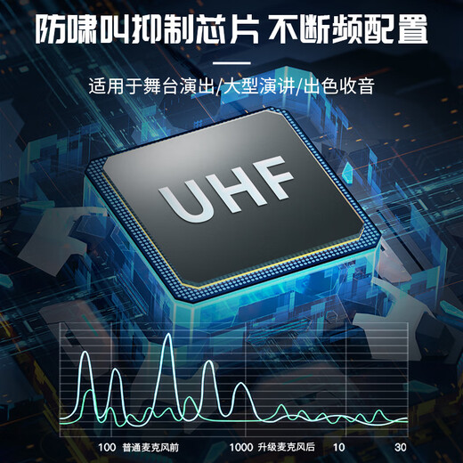 得普声专业无线麦克风一拖四 舞台演出会议演讲直播KTV唱歌抗干扰调频鹅颈领夹头戴话筒100米 DR688 DR688四领夹【送四头戴线】