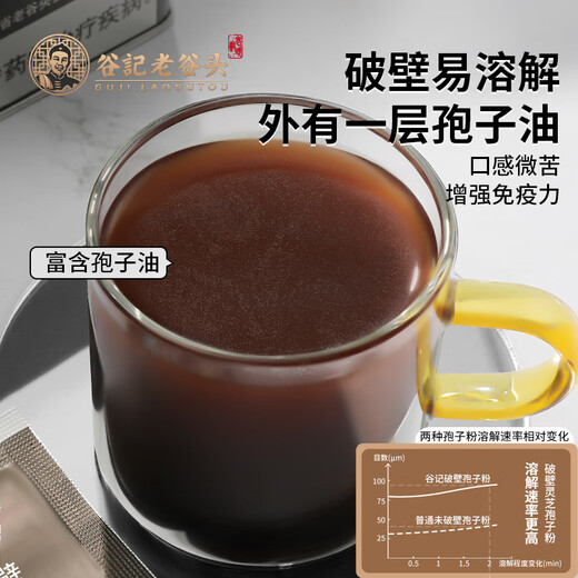 
Old Valley Head Break Wall Ganoderma Lucidum Spore Powder Changbaishan Robe Powder Health Gift Gift Box [2 Boxes] 6 Months