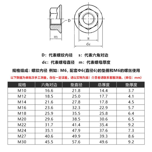 Flange nut with pad, hexagonal flange surface, high nut pressure plate female, blackened, hardened, heightened and thickened, mold screw cap M16 2 pieces