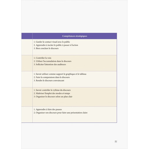 Tutorial zur französischen Sprache (Reihe „Verstehen des zeitgenössischen chinesischen Französisch-Lehrbuchs“)