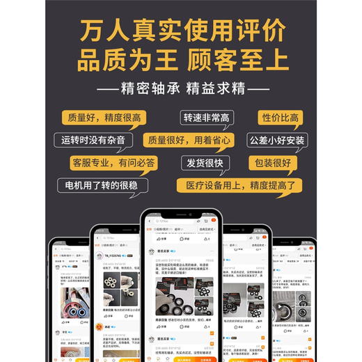 Complete list of bearing models Non-standard bearing inner diameter 26 27 28 30 32 35 36 38 40 deep groove ball bearing 30*80*23 others