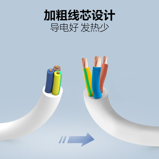 Bull 5-meter socket, 3-meter plug row, student dormitory six-hole socket, household long-line Bull brand socket, three-hole wiring board, Taurus electric socket, power strip, strip, tens of billions of direct discount, 3 meters long, 3 sockets