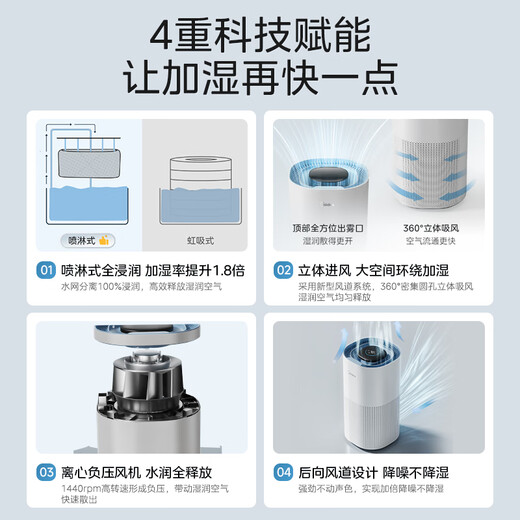 Midea Little Blue Whale 800 Air Fog-free Humidifier Purifier Pregnant Women and Infants Home Bedroom Heating and Sterilization Small Industrial Atomizer Gift National Subsidy SZK-1Y80