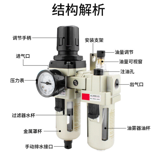 气动小型气源处理器AL3000-3二联件高压油水分离器空气过滤调压阀 白色款AC5010-10