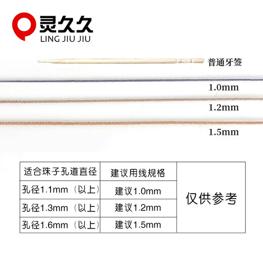 Lingjiujiu Wenwan hand-rolled cotton thread colorful cotton rope Vajra Star and Moon Bodhi bead thread DIY tassel braided Buddha beads Star Moon Bodhi threading rope hemp color 1.2mm long 25m