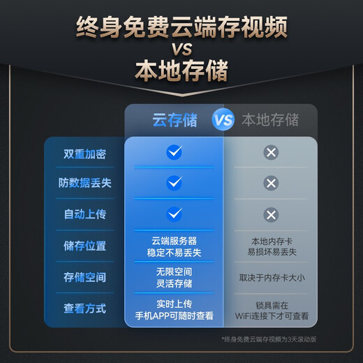 DESSMANN 3D face recognition cat eye smart lock fingerprint lock password lock anti-theft door lock electronic lock access lock video intercom Q8FPro modern gray