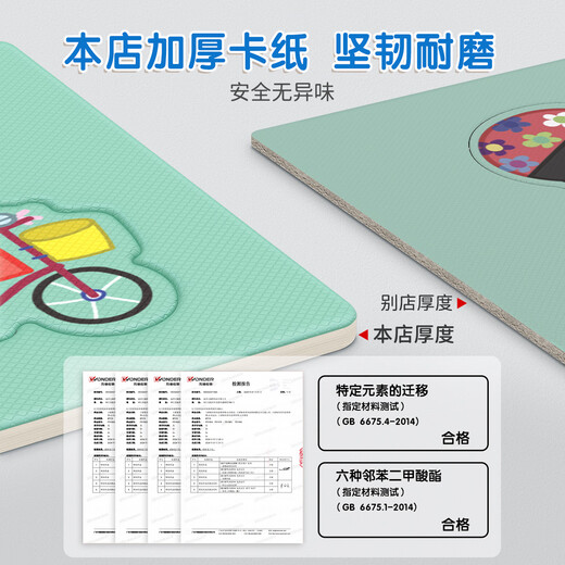 星星舟儿童拼图1-3岁小猪佩奇宝宝益智玩具1岁半幼儿早教专注力生日礼物 【运动认知】/共10张图案