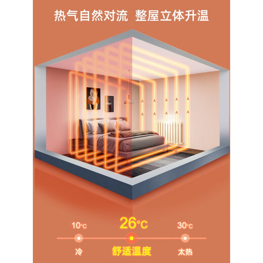 St. Lawrence Steel 60 Series Radiator Household Bedroom Plumbing Radiator Living Room Wall-mounted Central Heating (In Stock - Steel New 60/1 Set) * 15 Pieces 600mm