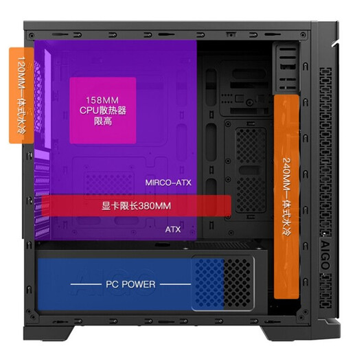Patriot (aigo) Shadow Computer Case Desktop (with 3 luminous fans/support ATX motherboard/cellular glass panel/backline/side translucent chassis/multi-hard disk)