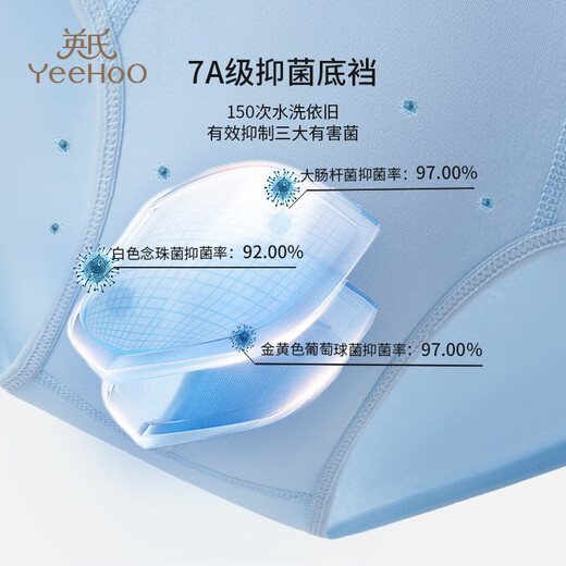 YEEHOO 7A antibacterial children's underwear one-way moisture guide cotton bottom crotch boys' briefs Whale Beibei 160