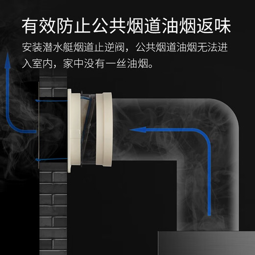 Submarine F160 check valve, kitchen flue fully sealed anti-odor valve, public flue check valve, flue valve, transparent upgraded version