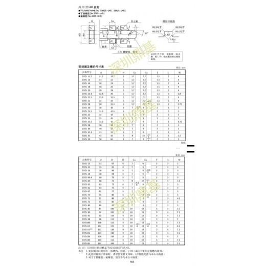Walka Valqua Mife Seal Seam Cring UHS71 75 80 85 90 95 100 112 UHS9898*112*9