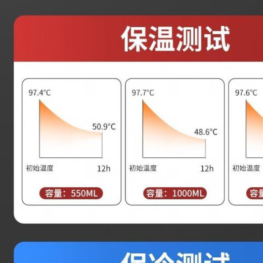诺百纷四代磁弹泡茶杯魔力球2024新款水杯耐高温防摔保温杯圆形 550ml 白 T3522拍一发七