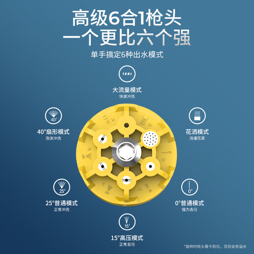 CHIGO wireless car wash lithium-ion high-pressure water gun cleaning machine home courtyard floor washing portable multi-functional artifact L5 brushless model