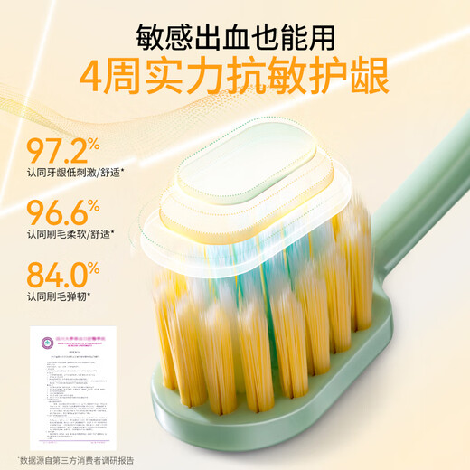 狮王（Lion）细齿洁宽薄椰护龈牙刷1支装软毛缓解敏感呵护牙龈孔宽头成年人