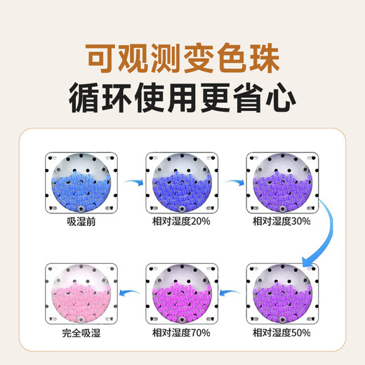 Yangfeisi YB-12M moisture-proof box camera electronic dry box SLR lens sealed dehumidification box portable shock-proof camera storage storage dust box