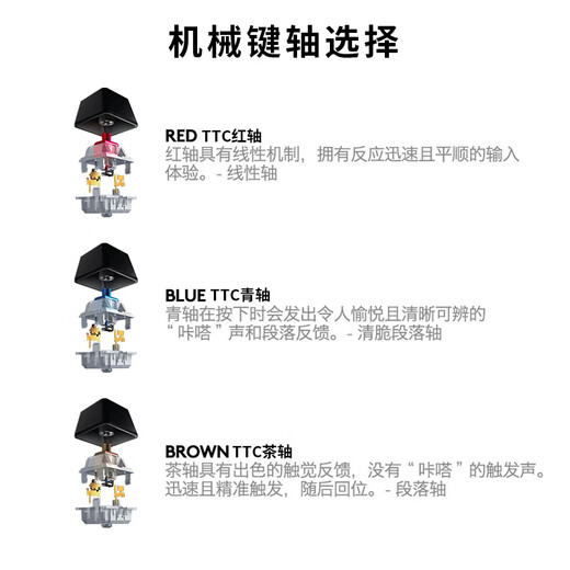 罗技（Logitech）K845机械键盘 G502 SE HERO熊猫版游戏鼠标 有线鼠标 键鼠套装 K845红轴+G502SE