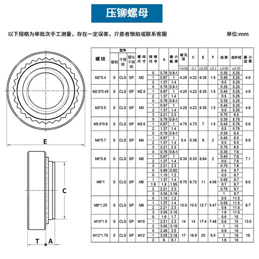 JINGGONG pressure rivet nut galvanized pressure plate nut pressure piece s-m2m3m4m5-0m6-1m8-2m10m12 S-M6-1.8 (100 pieces) Plate thickness 1.9mm