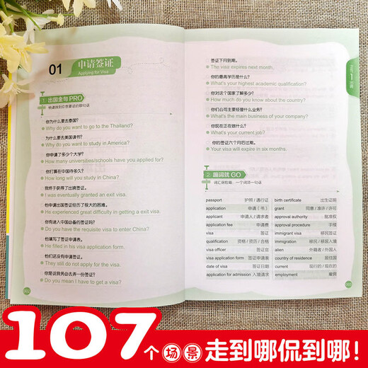 Sprechen Sie Englisch, wann immer Sie ins Ausland gehen möchten, ohne Grundkenntnisse