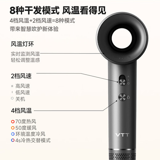 VTT Germany household high-speed hair dryer with high power and quick drying without damaging the hair. 2025 top ten brands of negative ion low-noise hair dryer for birthday and Valentine's Day gifts for boyfriend and girlfriend.