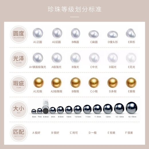 Qiongruige Tahitian black pearl necklace, single pearl pendant, mother's gift for girlfriend, black, nearly flawless, 9-9mm