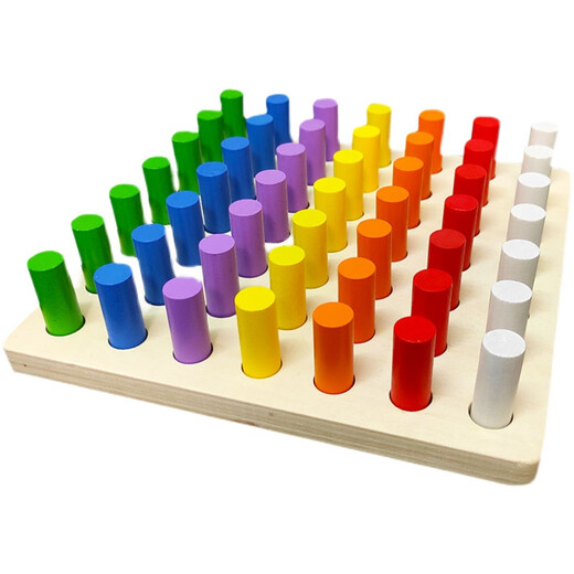 Niu Yao Montessori Early Education Toys Kindergarten Montessori Aides d'enseignement Cylindrical Plate Insecte Stick Enfants et Enfants de 1 à 2 ans et demi 3 doigts saisis